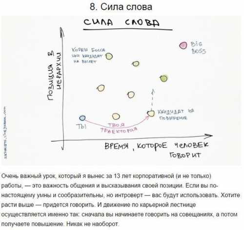 Книги книг, которые помогут найти себя, деталей, которые делают образ дороже оригинальных влюблённых пар в истории