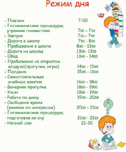 В первом классе необходимо развить психологические функции внимание, память, мышление, воображения, умение обобщать и анализировать и т