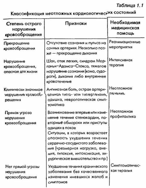 Также не стоит беспокоиться, если гипотонии подвержен ребенок худощавого телосложения